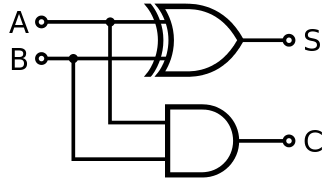 circuit diagram for a half adder