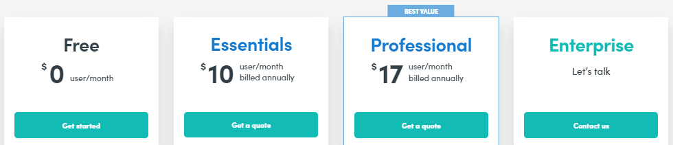 ActivTrak pricing