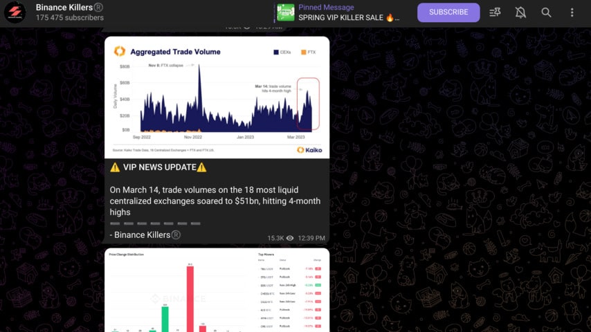 Binance Killers
