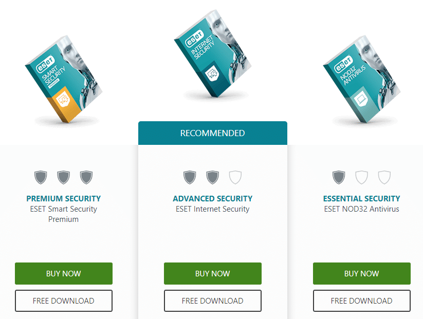 Eset antivirus pricing