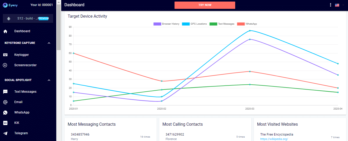 EyeZy Mobile Phone Tracker