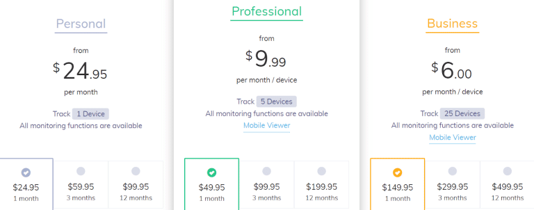 Hoverwatch-pricing