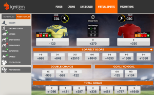 Ignition Sportsbook