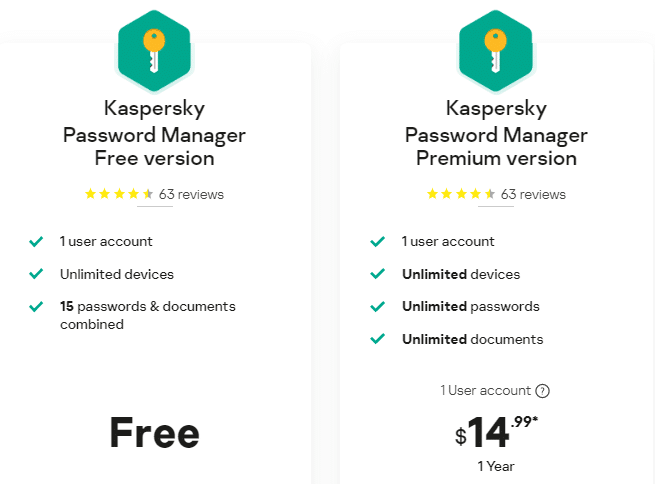 Kaspersky Pricing Most Affordable Premium Password Manager