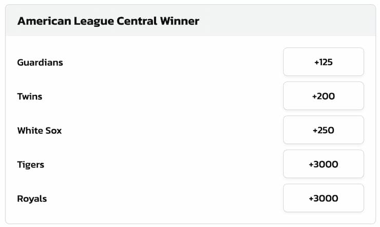 So You're Tellin' Me There's a Chance': Every Team's Probability