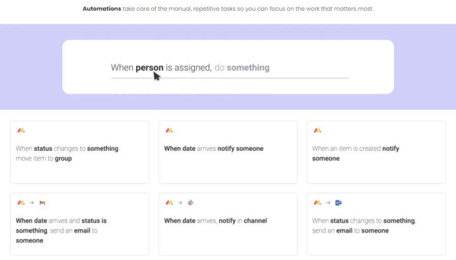 Monday.com automation
