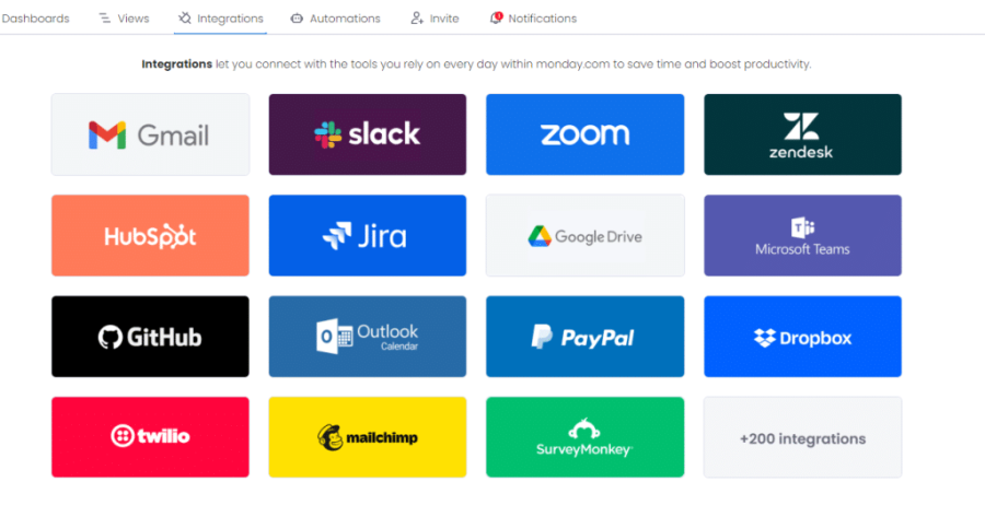 Monday.com integrations