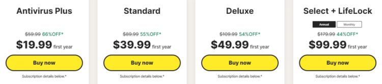 Norton-pricing