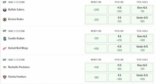 Ohio betting odds