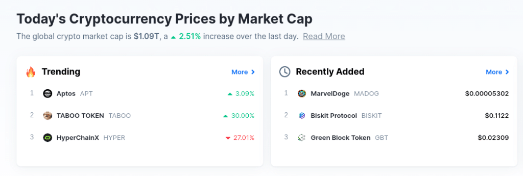 Lush Crypto With The Lowest Market Cap Wallpaper Digital Art Lush Crypto With The Lowest Market Cap Wallpaper Digital Art
