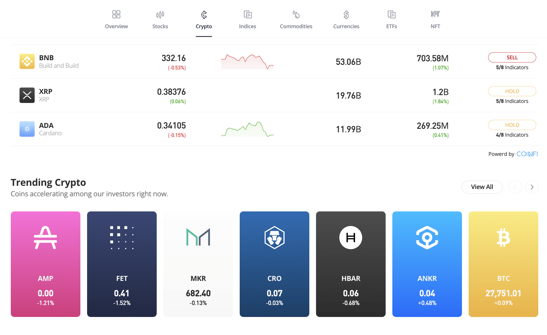 etoro review