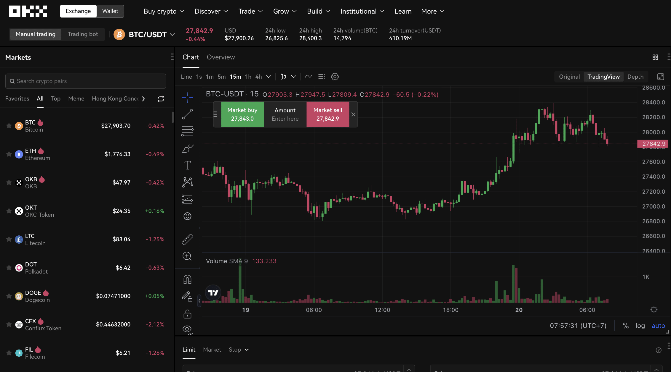 OKX review