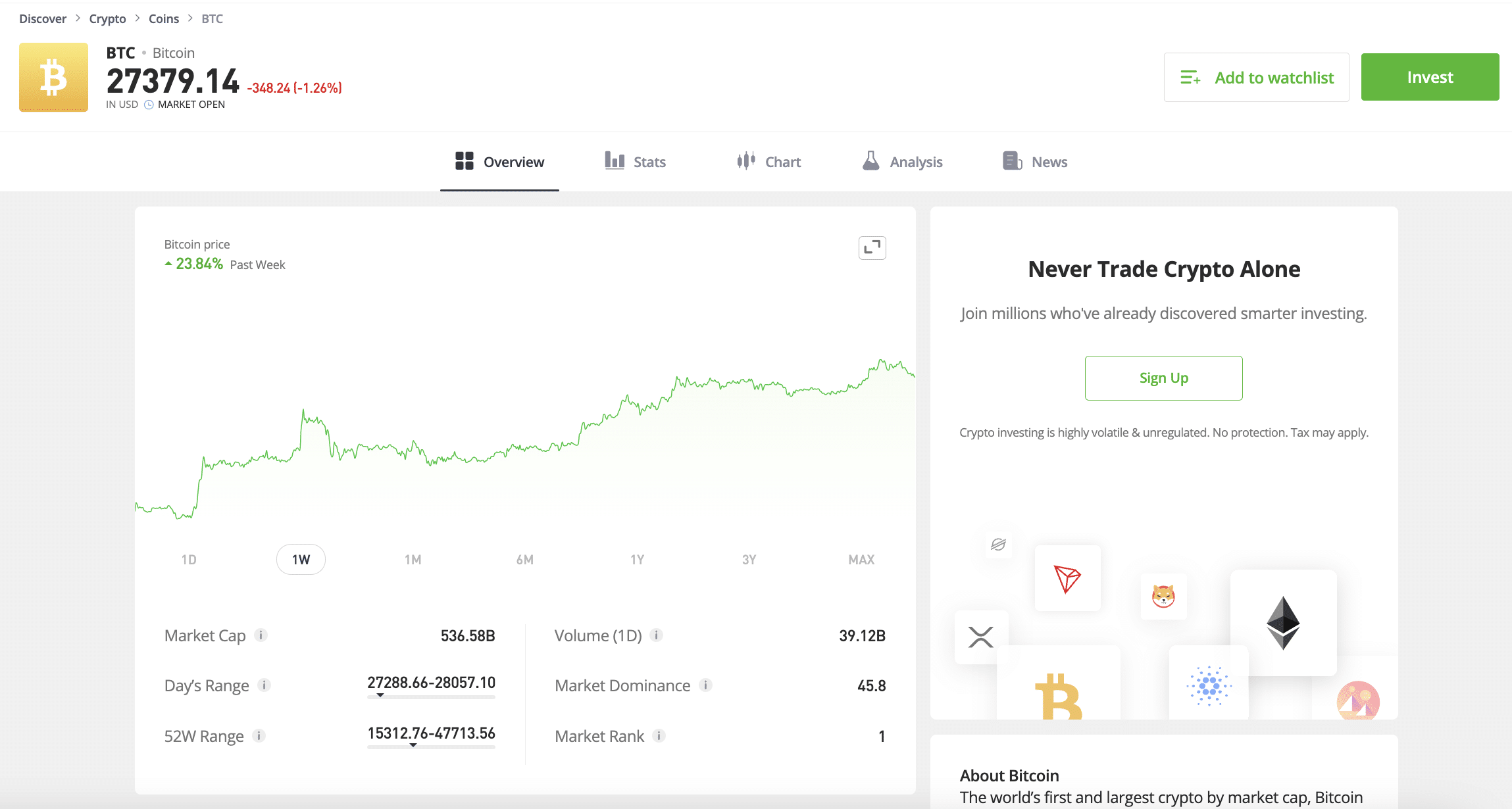 etoro review
