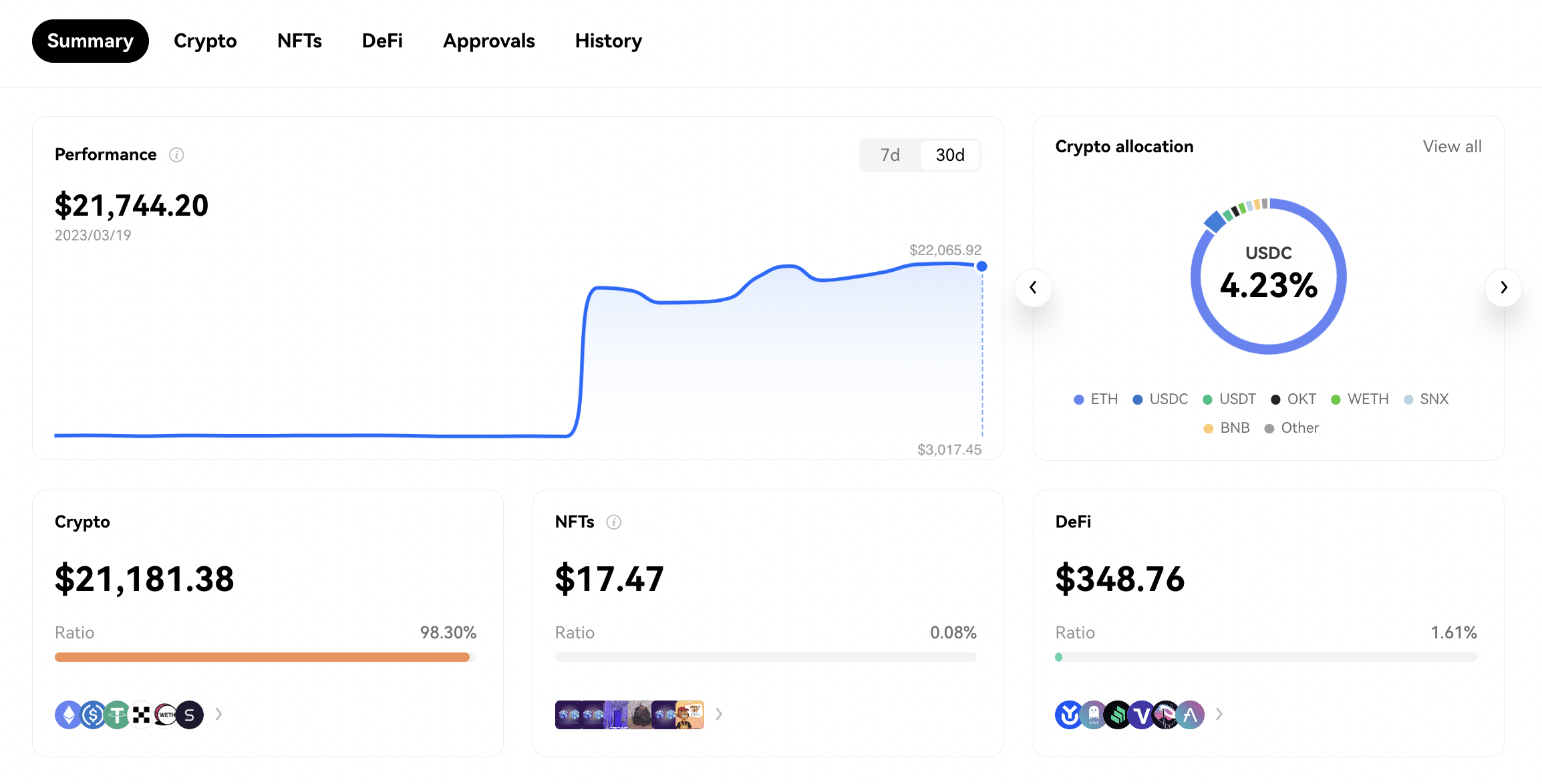 OKX wallet