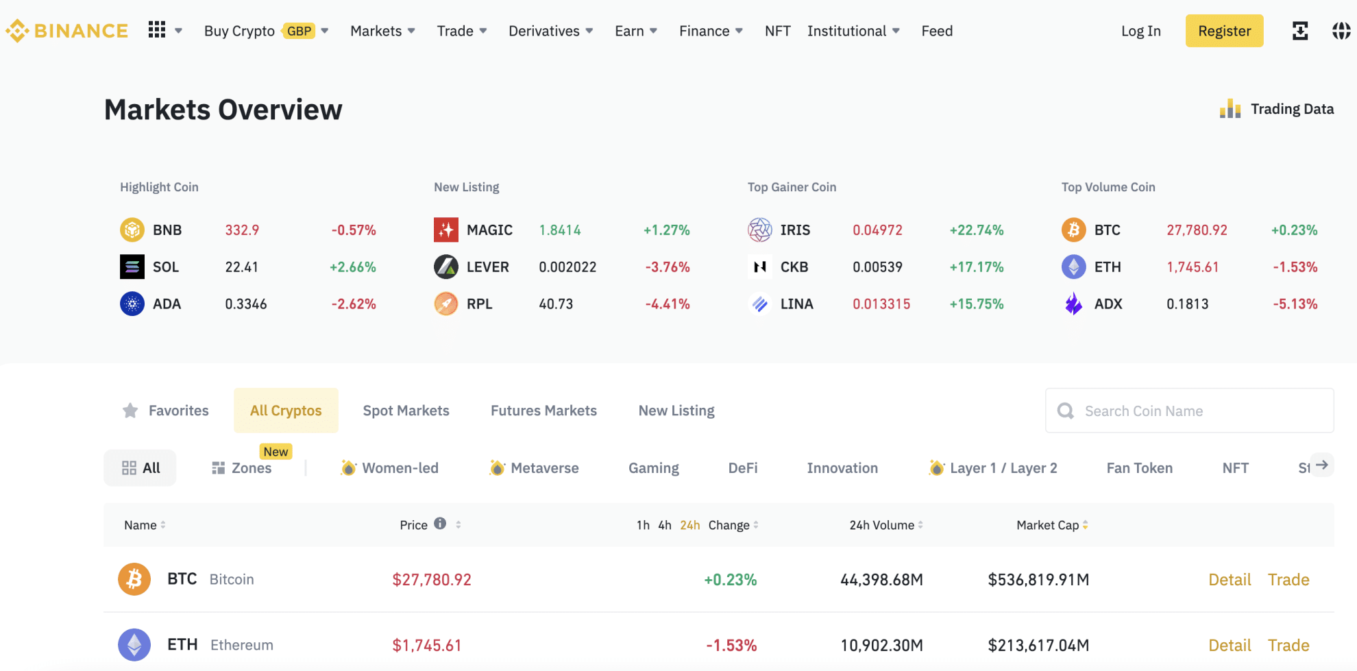 17 Best Hot Wallets in September 2024 Compare Crypto Hot Wallets