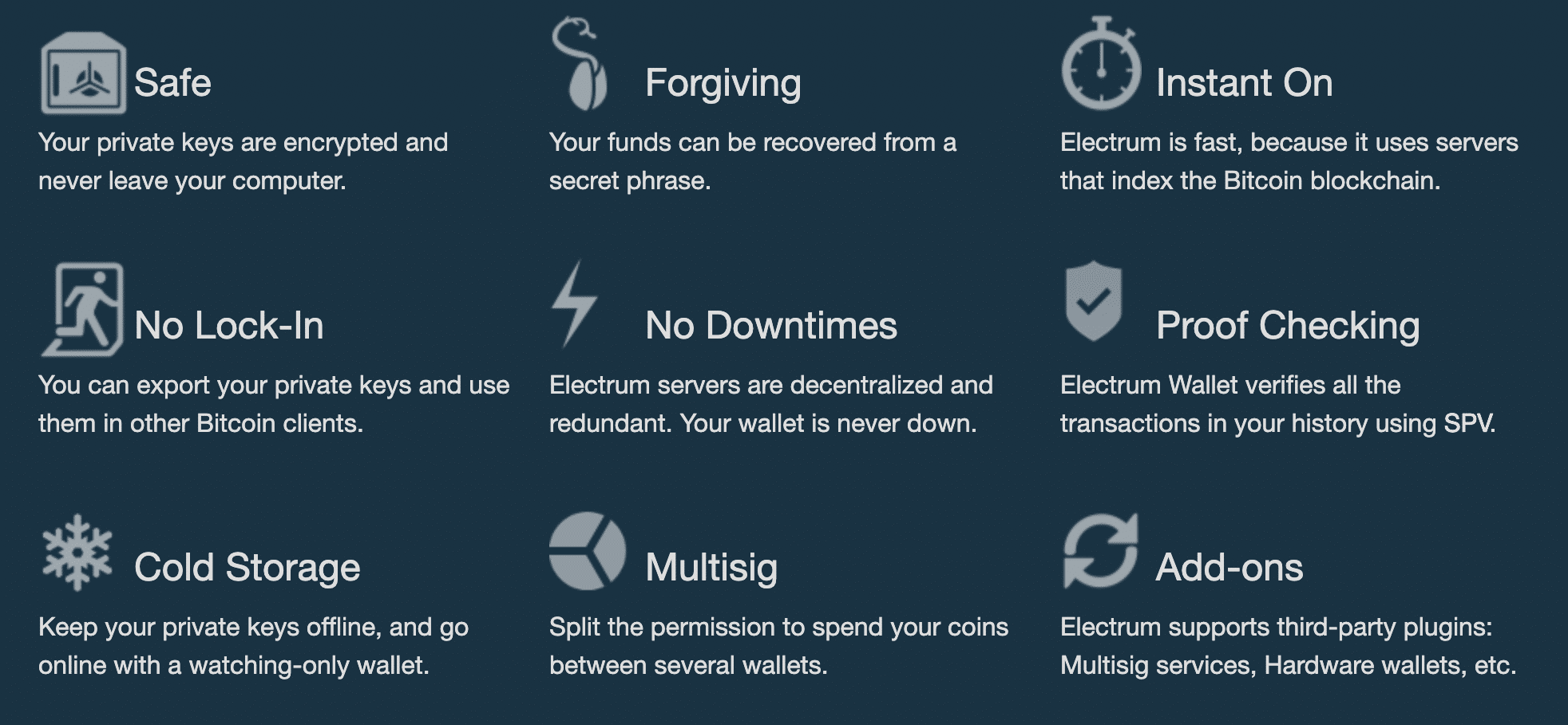 Electrum review