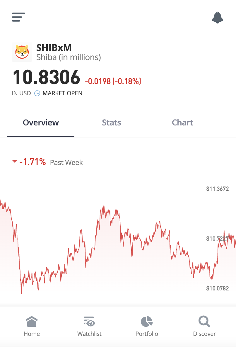 etoro app