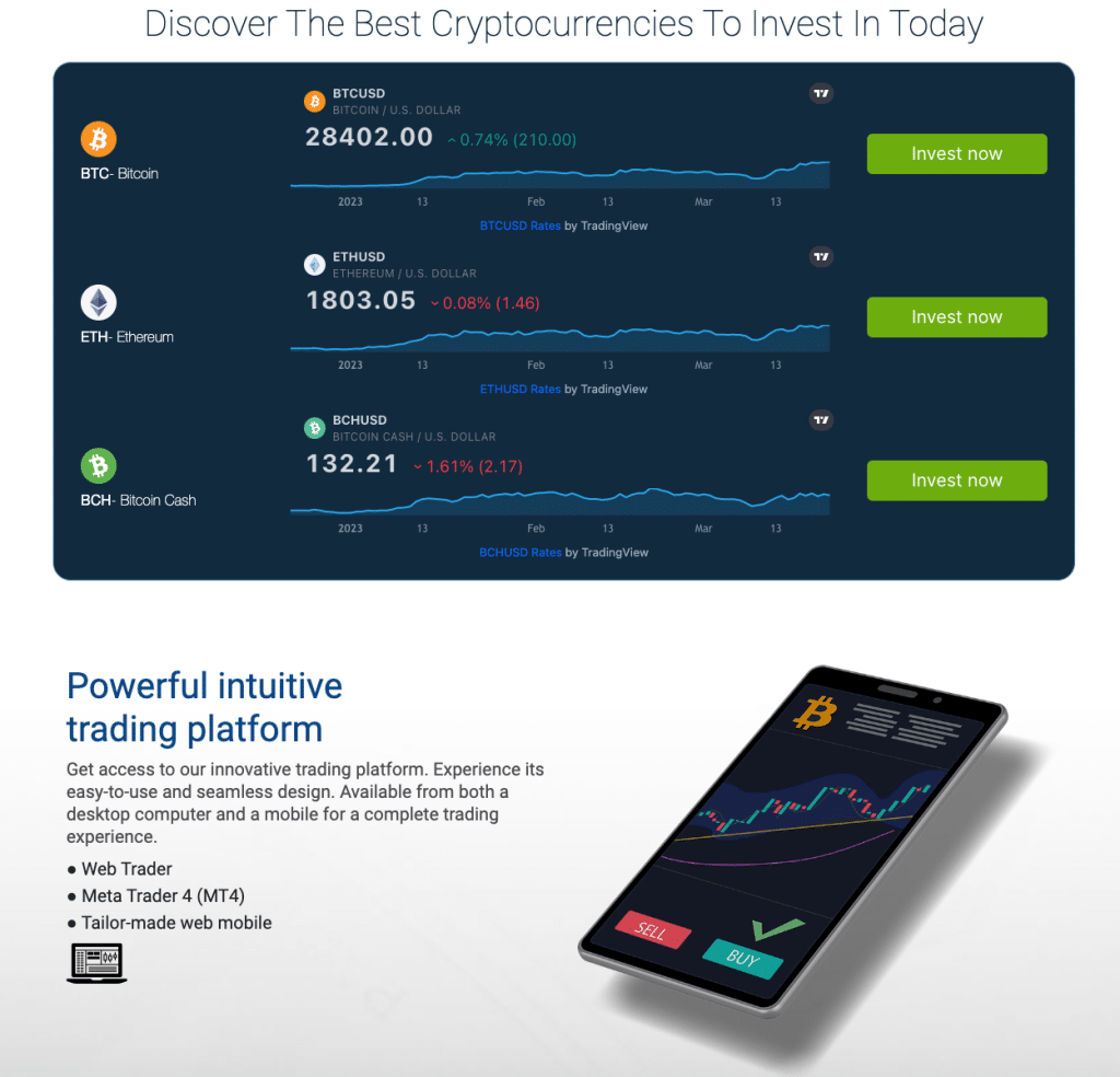 Bitcoin Method