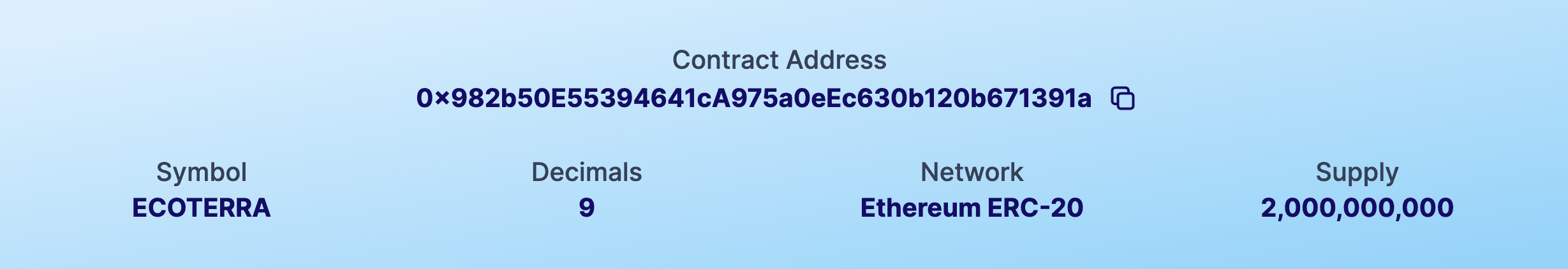 ECOTERRA tokens