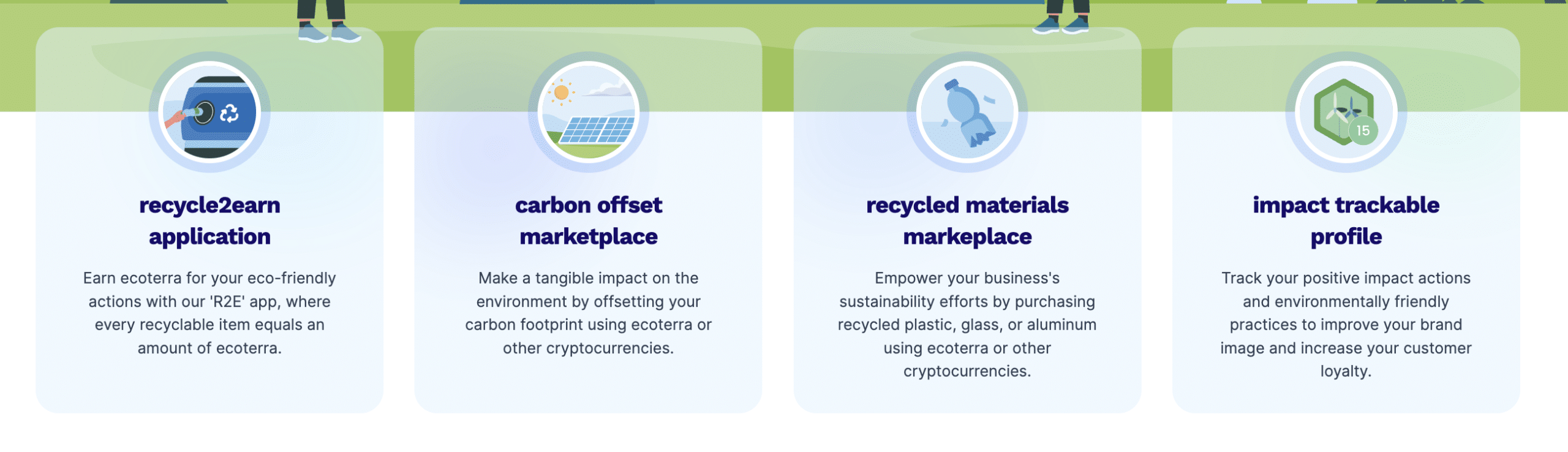 ecoterra presale