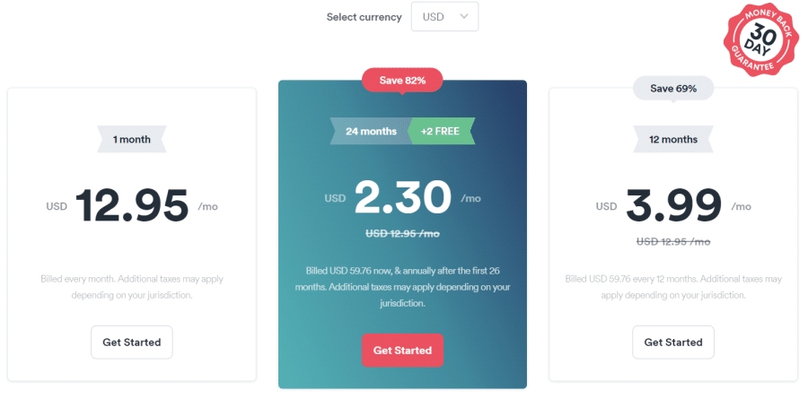 Surfshark One pricing