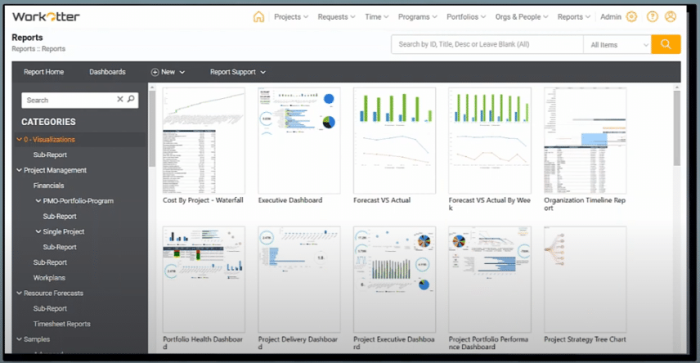 Work Otter PM software