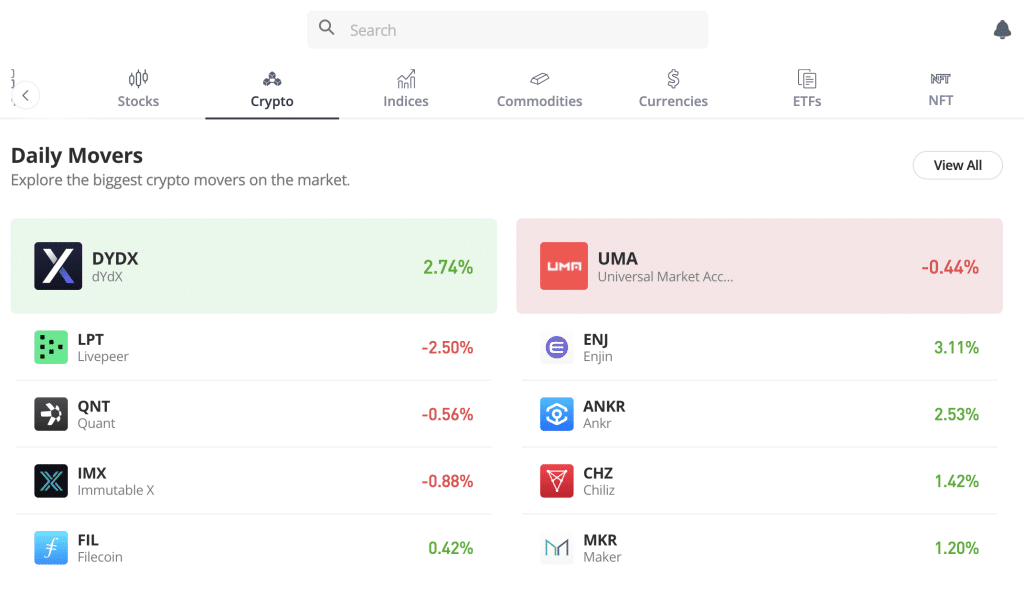 Daily Movers