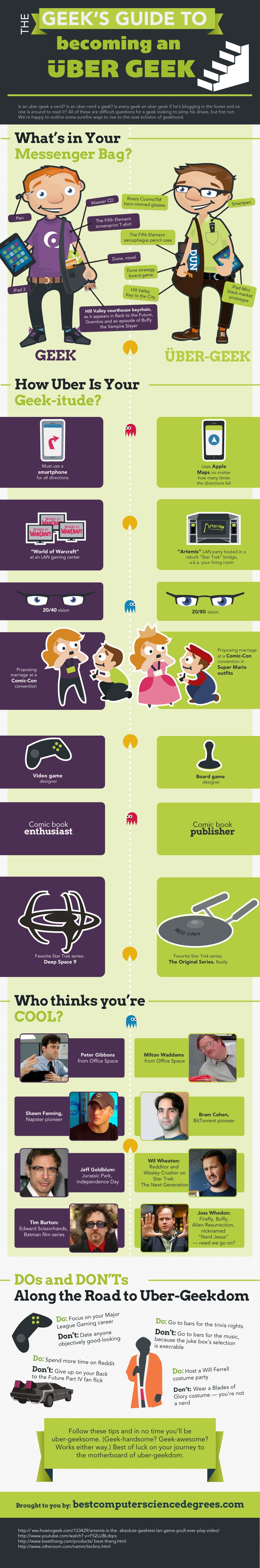 Infographic: The Geek's Guide to Becoming an Uber-Geek