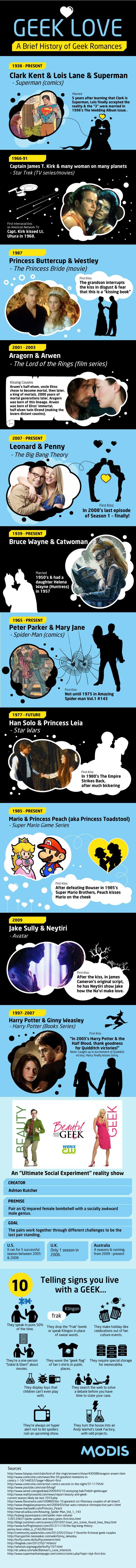 Geek Love - A Brief History of Geek Romances Infographic