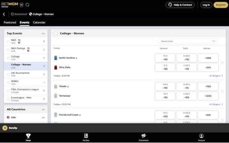 BetMGM college women bets