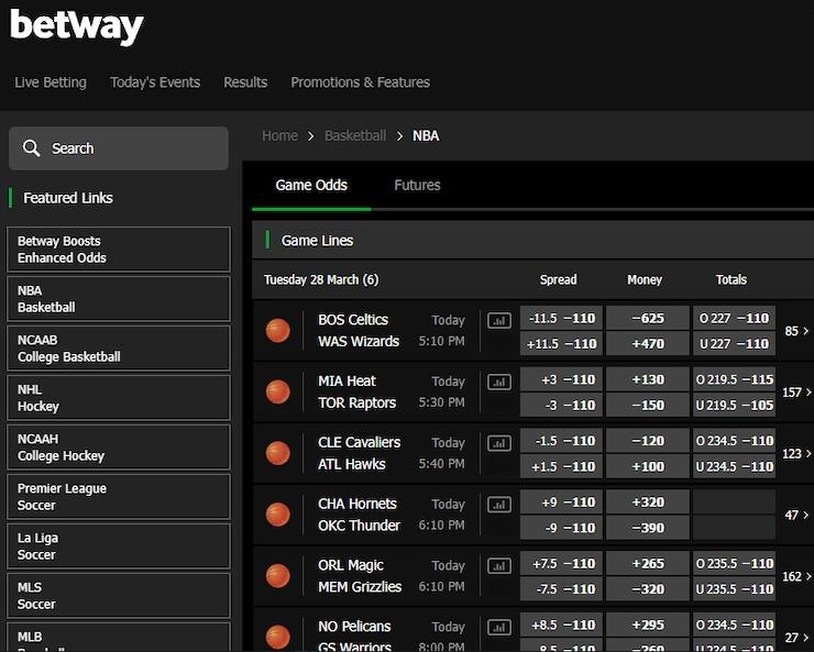 Betway New Jersey Online Gambling Page