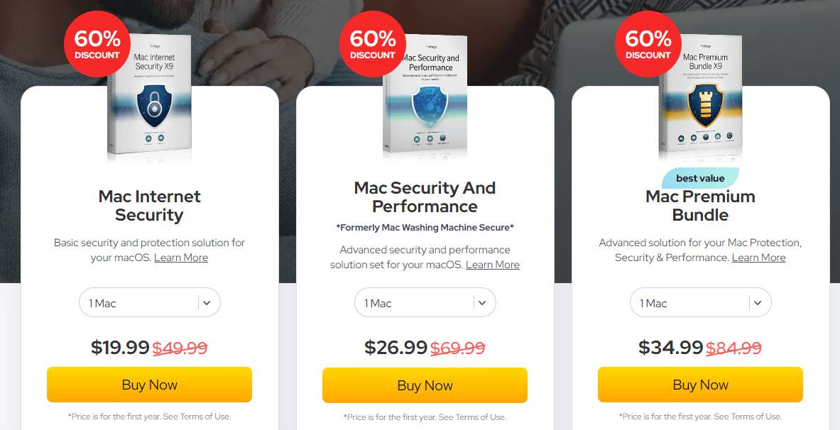 intego pricing
