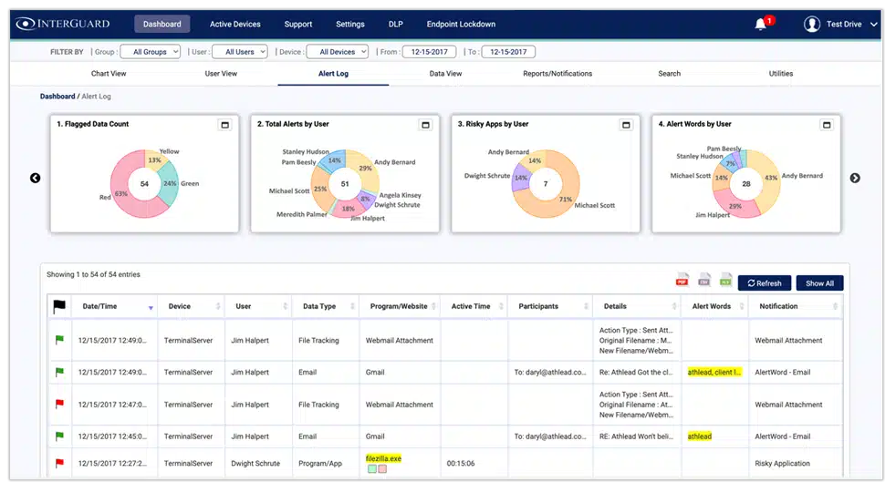 integuard employee monitoring