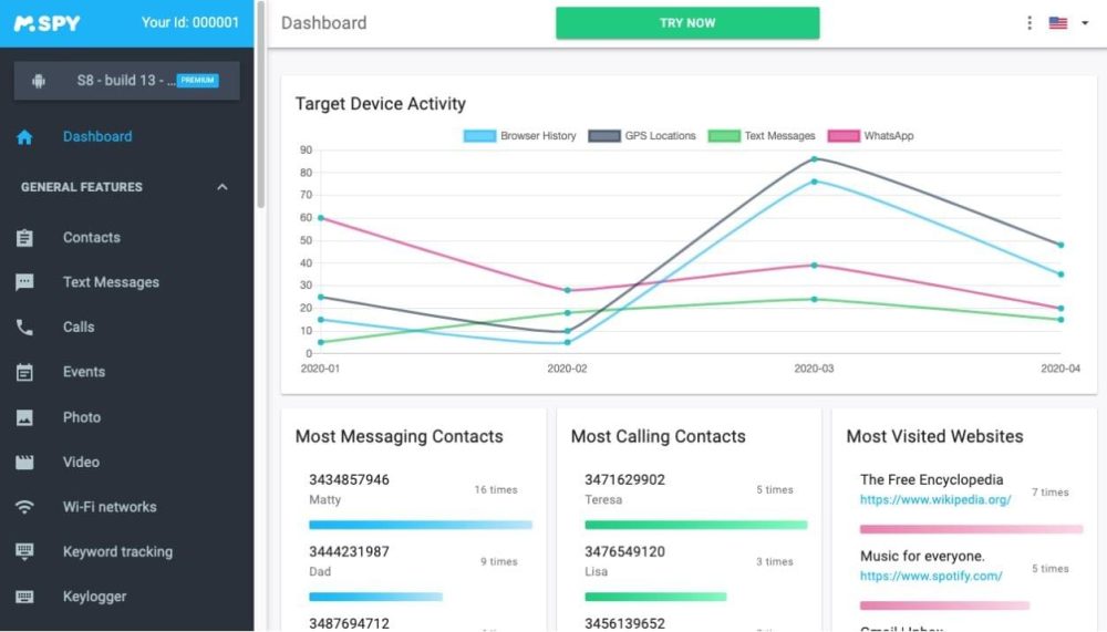 mSpy dashboard