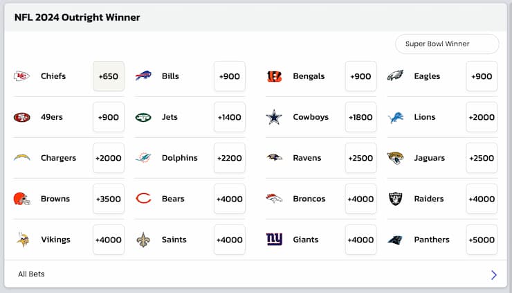 nfl betting odds