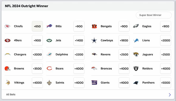 Ставки на NFL
