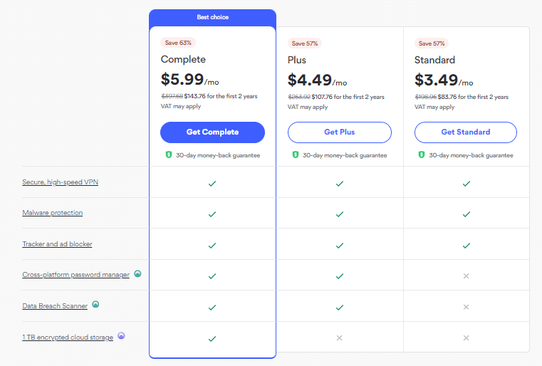 NordVPN best vpn app pricing