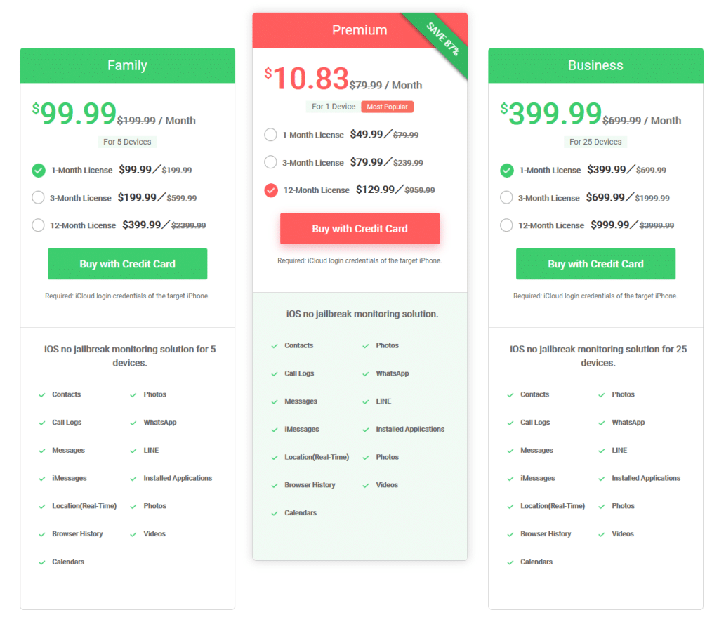 Spyic pricing