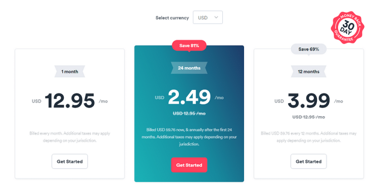 surfshark pricing