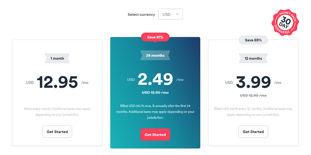 surfshark VPN pricing