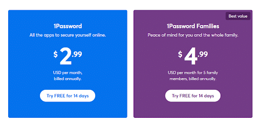 1password pricing
