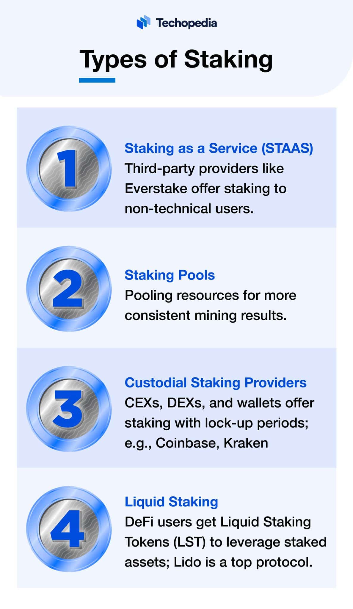 What is Staking? Definition, Types & How It Works Techopedia
