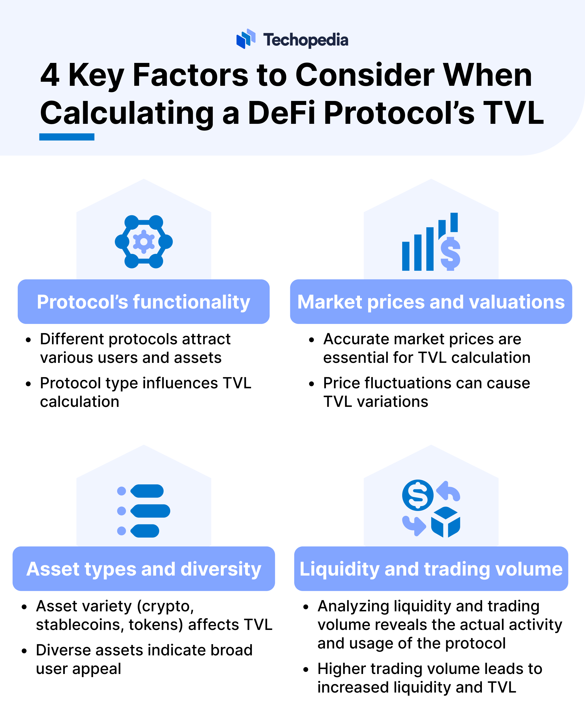 DeFi 프로토콜의 TVL을 계산할 때 고려해야 할 4가지 주요 요소