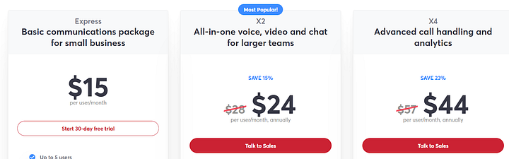 8x8 pricing
