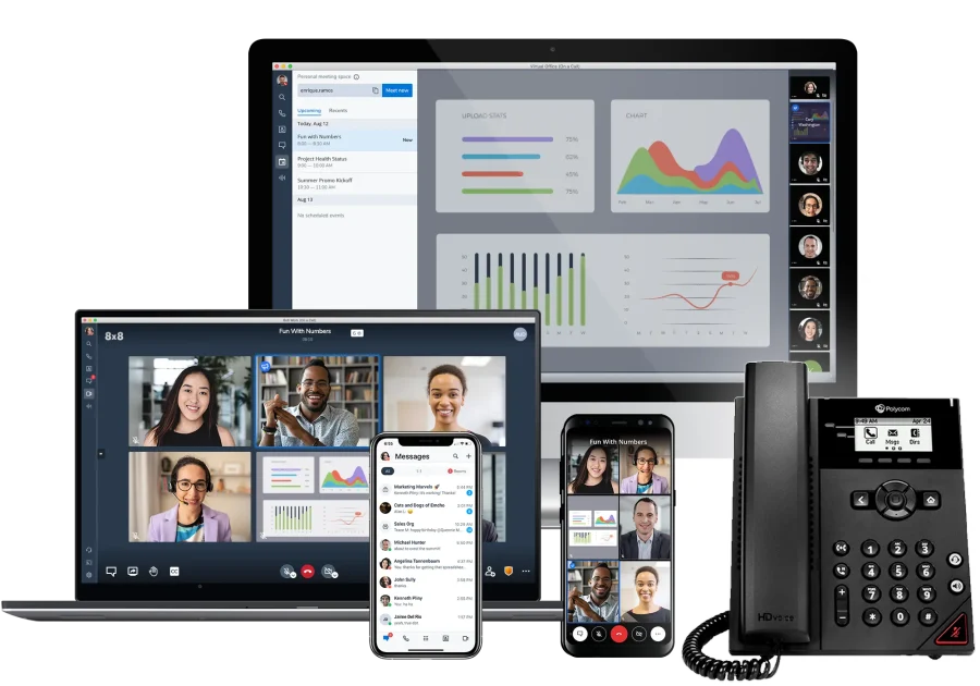 8x8 VoIP service