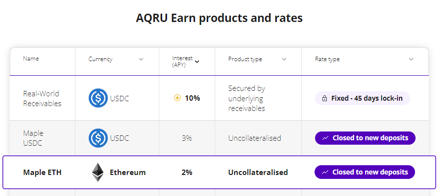 AQRU is currently only open for USDC deposits.