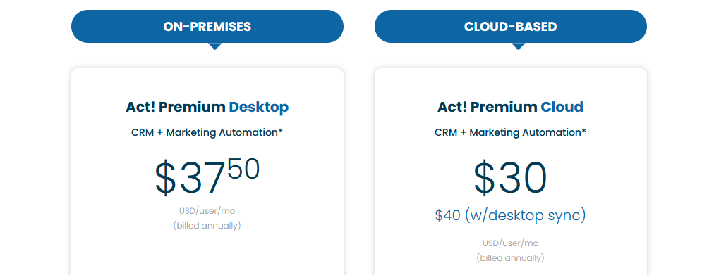 crm mobile apps