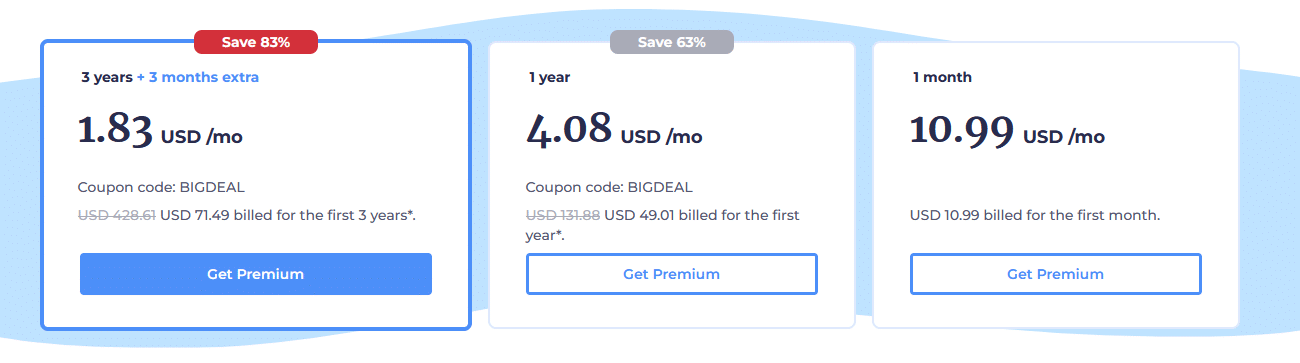 AtlasVPN pricing