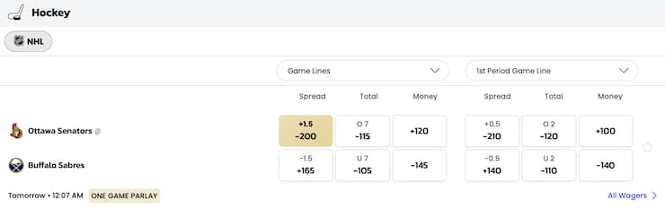 BetMGM Hockey Spread Bet