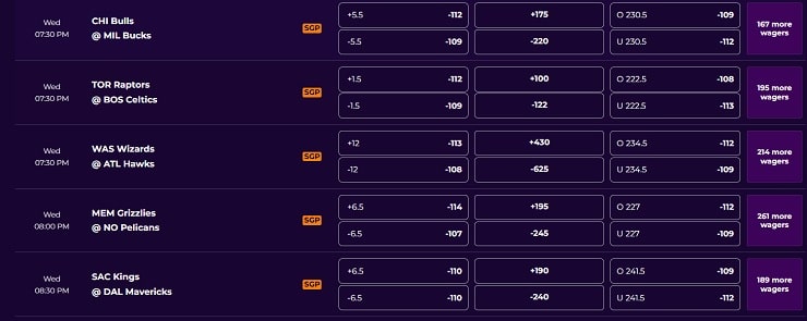 BetPARX NBA Bets